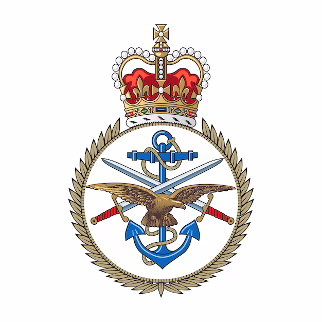 British Armed Forces
